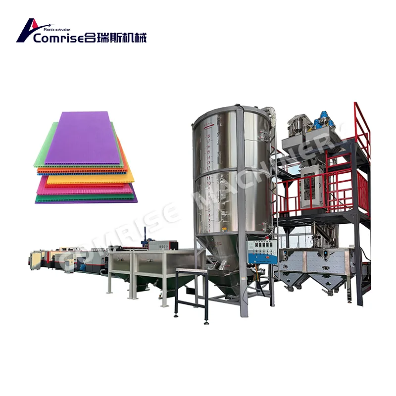 PP Cavum eget Board Productio Line